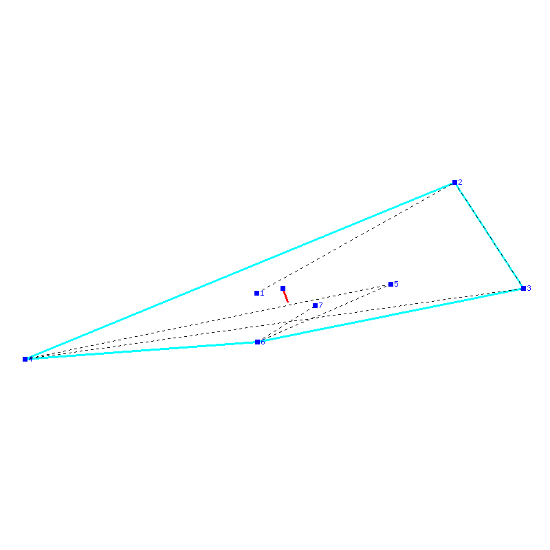 Flugauswertung